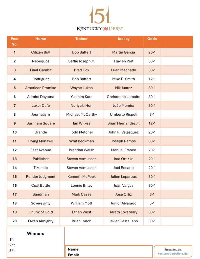 Printable Kentucky Derby 2025 Horses